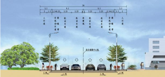 新園路、機(jī)場(chǎng)一街跨港子河橋梁工程橋梁靜載、動(dòng)載檢測(cè)項(xiàng)目的詢(xún)價(jià)公告